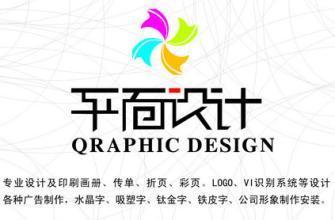 一站式学习与获取平面设计及图片处理服务指南